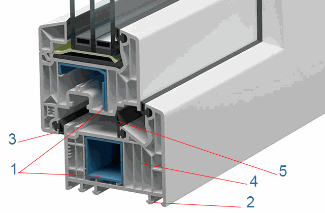 Odoo • Text and Image